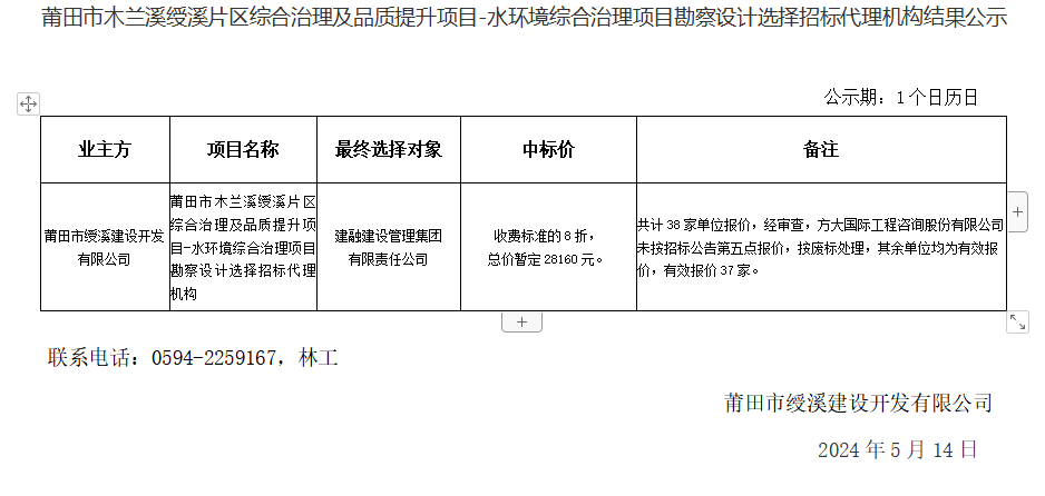 水環(huán)境代理結(jié)果公示.png