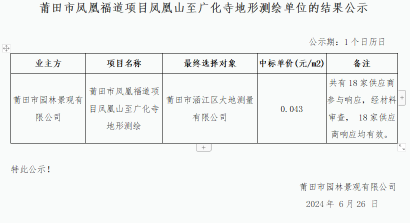 莆田市鳳凰福道項(xiàng)目鳳凰山至廣化寺地形測(cè)繪單位的結(jié)果公示.png