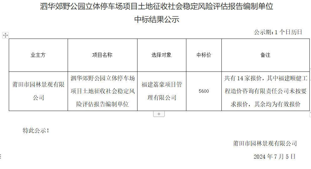 泗華郊野公園立體停車場(chǎng)項(xiàng)目土地征收社會(huì)穩(wěn)定風(fēng)險(xiǎn)評(píng)估報(bào)告編制單位結(jié)果公示.png