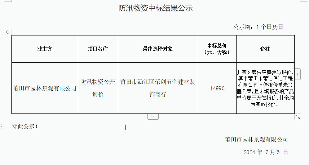 防汛物資中標(biāo)結(jié)果公示.png