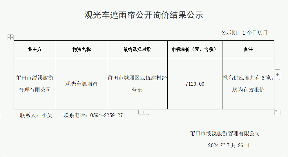 觀光車遮雨簾公開詢價結(jié)果公示.png